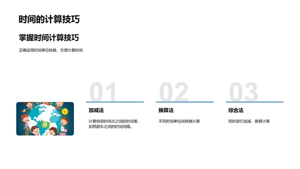 理解时间与空间PPT模板