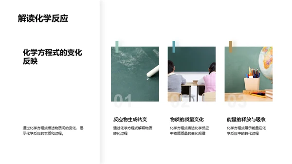 化学方程式全解析