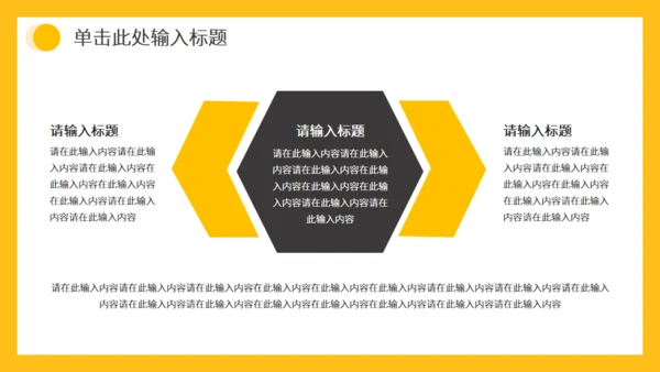 保险公司早会晨会例会通用PPT模版