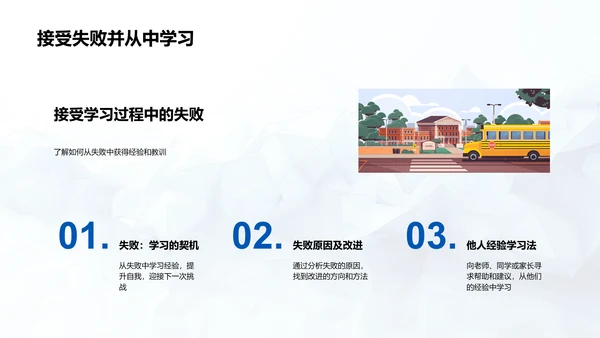 优化学习方法讲座