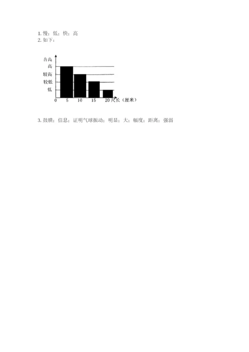 教科版科学四年级上册第一单元声音测试卷含完整答案（网校专用）.docx