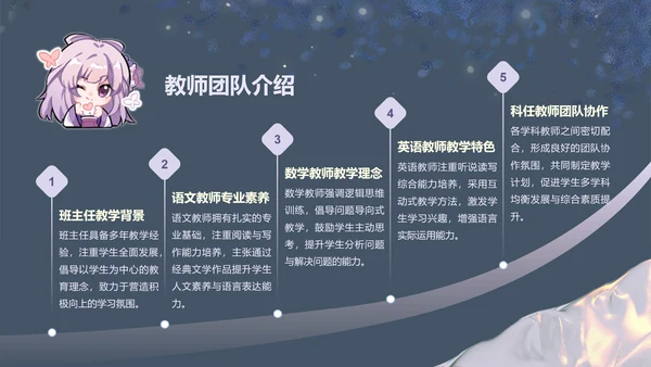 棠间月蓝色插画风家长会