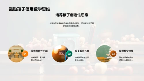塑造孩子的数学思维