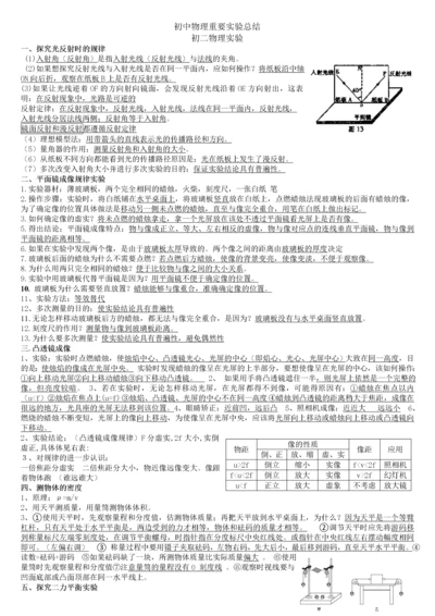 初中物理实验考点总结大全(初三复习用).docx