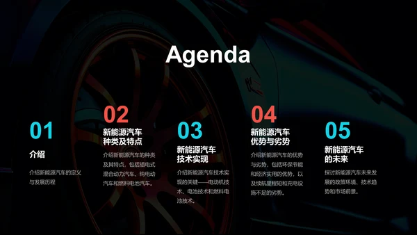 黑色创意酷炫新能源汽车知识介绍PPT模板