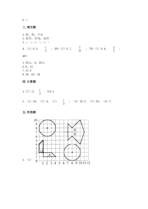 人教版小学六年级上册数学期末测试卷【考点精练】.docx