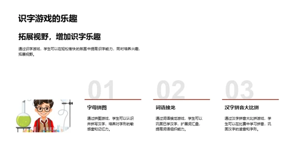 汉字识字之旅