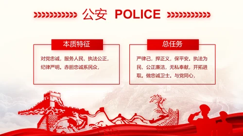 忠诚铸警魂护航新征程八一军事部队PPT模板