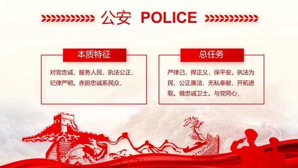 忠诚铸警魂护航新征程八一军事部队PPT模板