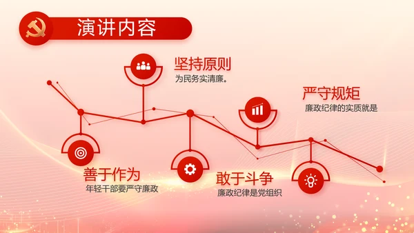 中国共产党人物优秀人物介绍PPT动态模板