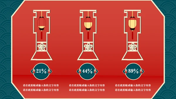 业绩营销活动复盘总结通用PPT模板