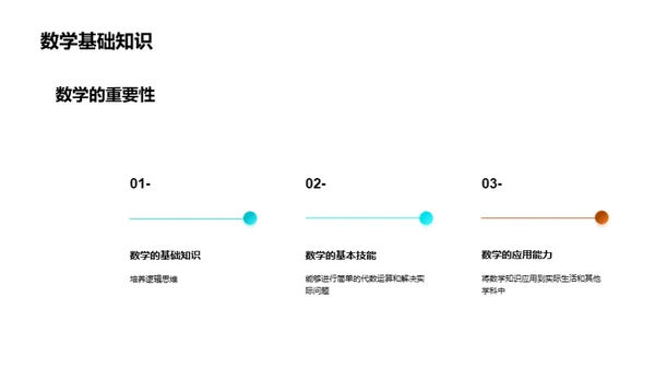 商务风教育培训教育活动PPT模板