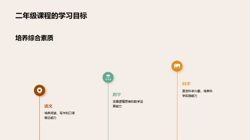 二年级学习生活指南