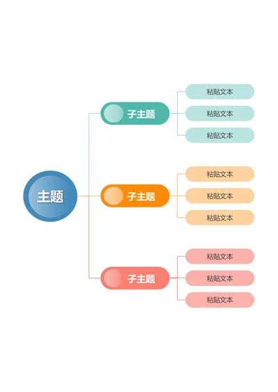 思维导图-四色简约圆形思维导图word模板