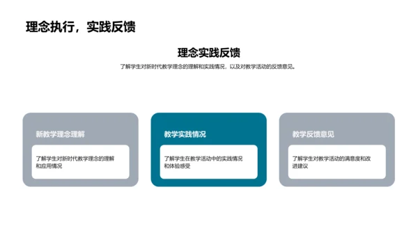 新教学理念解析PPT模板