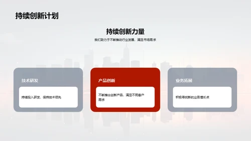 揭示企业财富之路