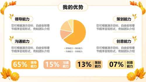 橙色小清新班委竞选自我介绍PPT模板