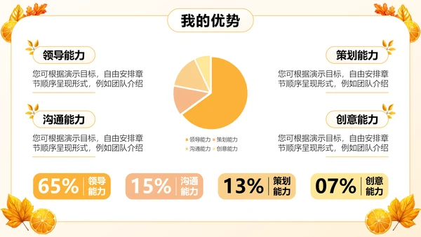 橙色小清新班委竞选自我介绍PPT模板