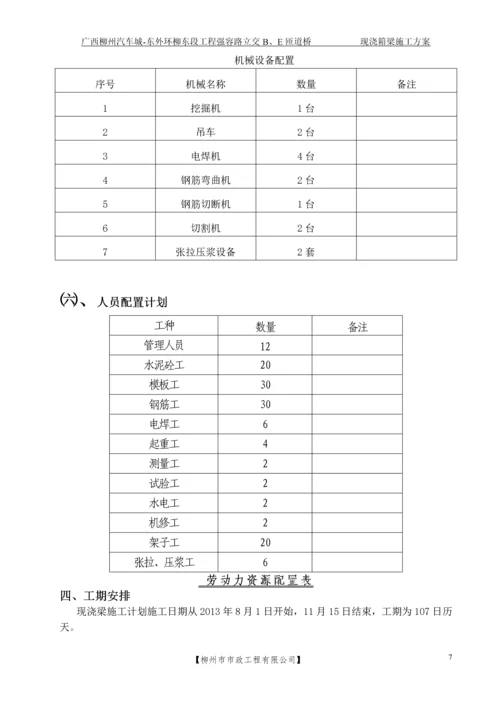 E匝道跨公路现浇箱梁专项施工方案.docx