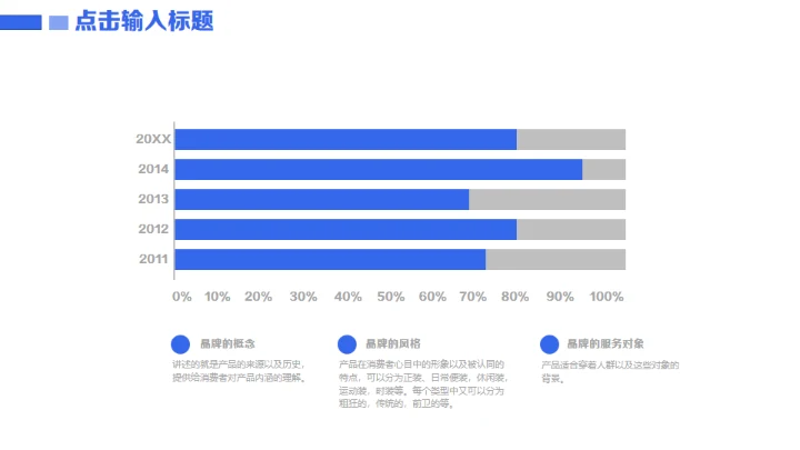 蓝天简约大气5G时代宣传发布会通用PPT模板