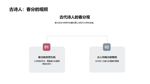 赏析春分诗韵