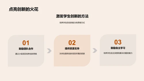 交叉学科的创新教学