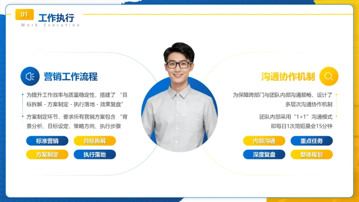 蓝色商务风市场营销岗位晋升成果汇报PPT模板