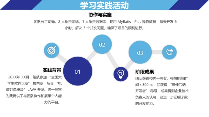 蓝色简约计算机科学与技术专业大学生职业生涯规划求职综合展示PPT模版