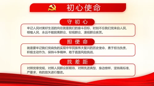 党员代表大会年会工作总结汇报PPT
