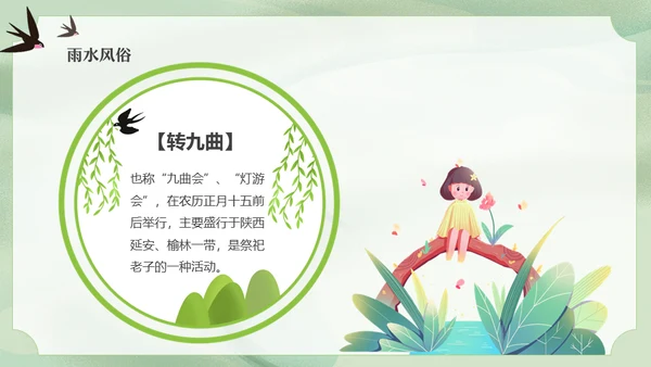 二十四节气之雨水节气课件通用PPT模板