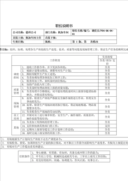 职位说明书 机加调度员
