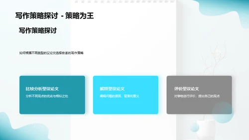 议论文写作之道