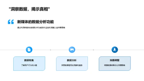 大寒传播新策略