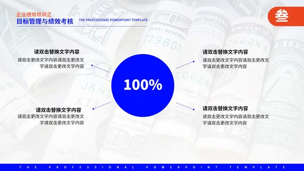 蓝色商务风企业管理培训PPT模板