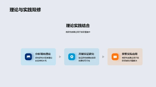 科学探究新篇章