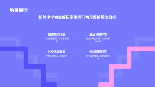 蓝色卡通风小学生日常生活行为习惯PPT模板