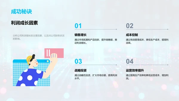 财务年度回顾