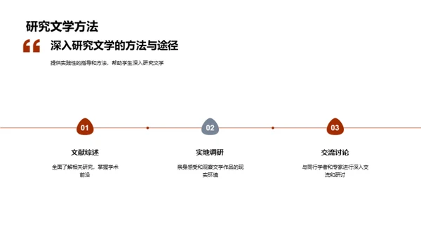 深度解读文学魅力