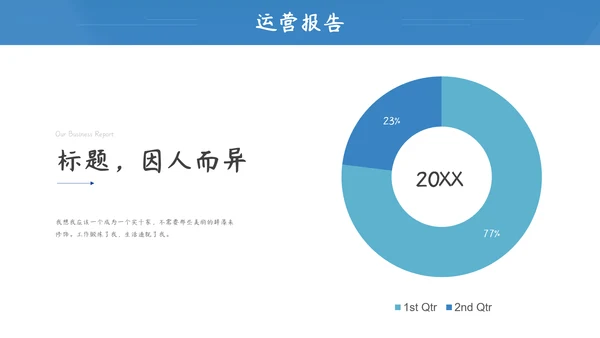 蓝色商务风经营数据分析报告