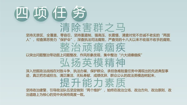 蓝色中国风党建党风廉政纪检监察动态PPT