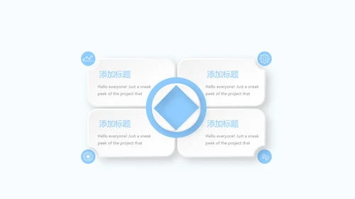 药店经营与管理动态PPT