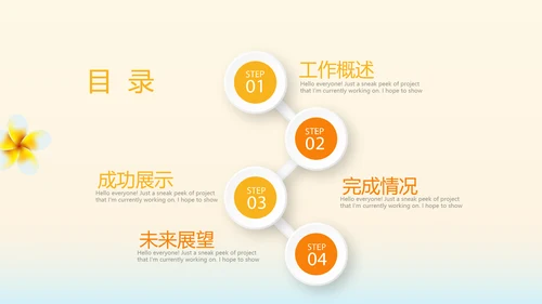 橙色时尚美容护肤品防晒霜动态PPT