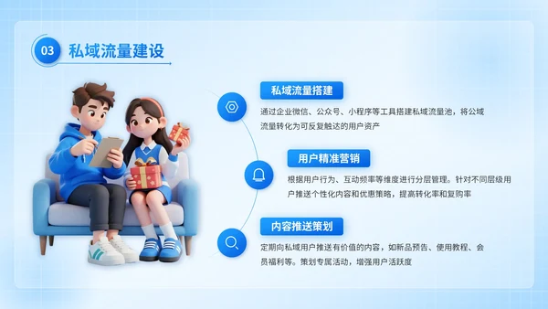 蓝色3D风互联网营销推广计划书PPT模板