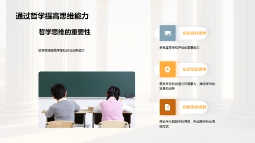 哲学的跨学科应用