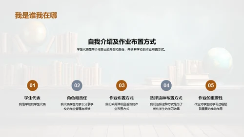 作业管理与学习提升