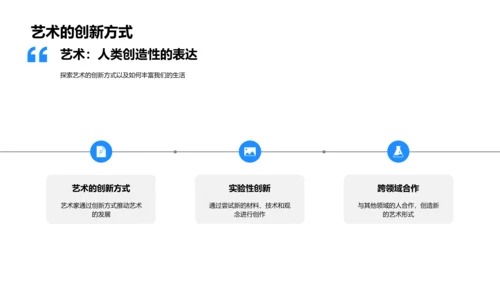 艺术历程与应用PPT模板