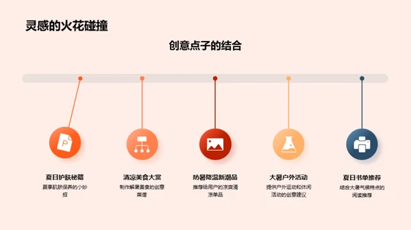 大暑节气创新策略