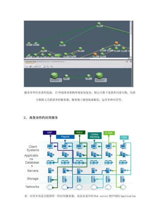 IT服务保障解决专题方案.docx