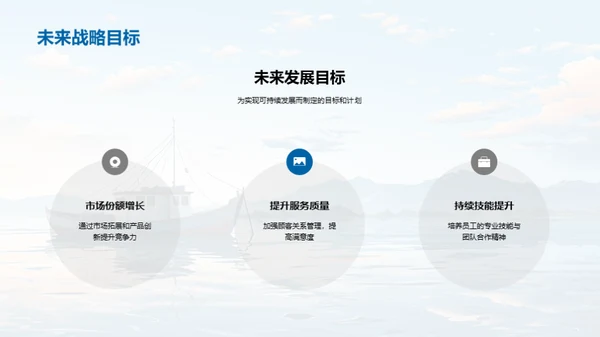 渔场运营与未来规划