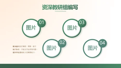 黑板风学校教学工作汇报PPT动态